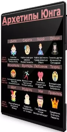 Наталия Баранова - Архетипы Юнга (2026) Видеокурс
